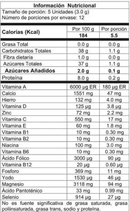 VitalMag 500 | Recarga tu energía en solo un vaso.